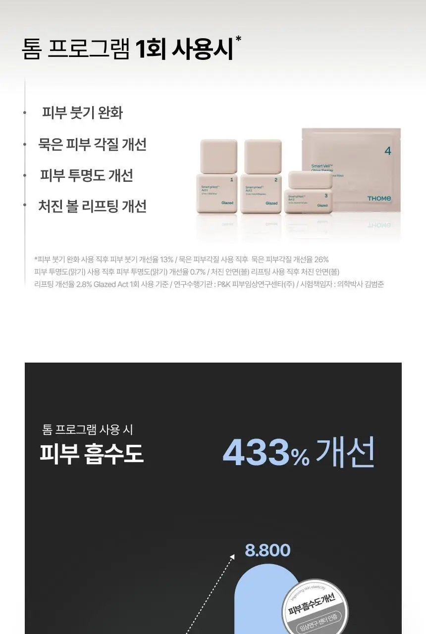 [D-1 스페셜 케어] 톰 원데이 에스테틱 글레이즈드 프로그램 상세페이지 10